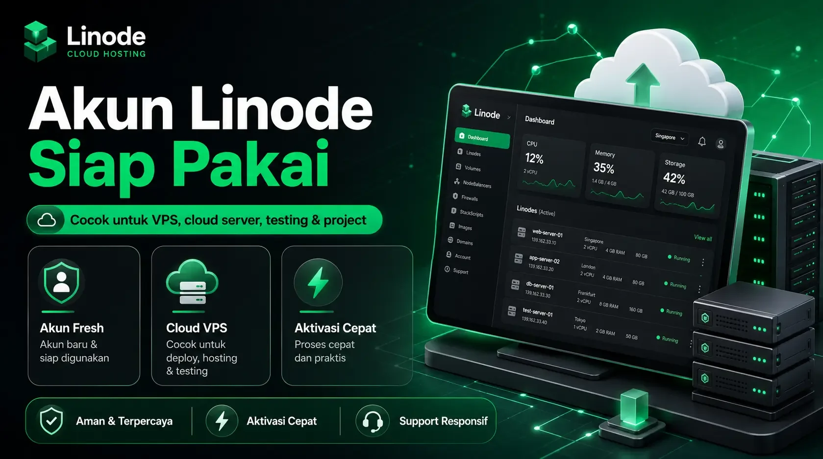 Thumbnail produk Akun Linode Credit $100 Fresh